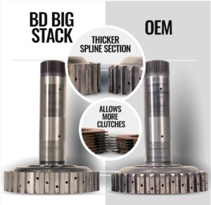 TowMaster Dodge 68RFE Transmission & Converter Package - 2007.5-2018 - Image 3