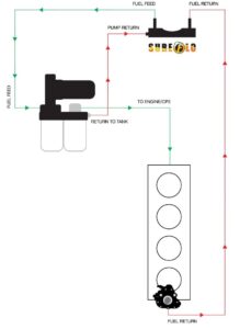 SureFlo® Performance Sending Unit for 2003-2004 Dodge Ram - Image 7
