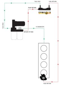 SureFlo® Performance Sending Unit for 2011-2024 Dodge Ram - Image 7