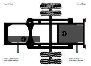SureFlo® Performance Sending unit for 2011-2024 Ram C&C midship tank (22 gal) - Image 7