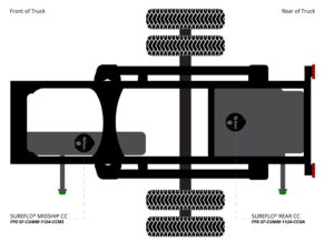 SureFlo® Performance Sending unit for 2011-2024 Ram C&C over rear axle tank (52 gal) - Image 7