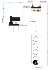 SureFlo® Performance Sending Unit for 2020-2024 Ram with 50 gallon factory fuel tank - Image 7