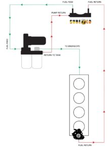 SureFlo® Performance Sending Unit for 2004.5-2010 Duramax - Image 7